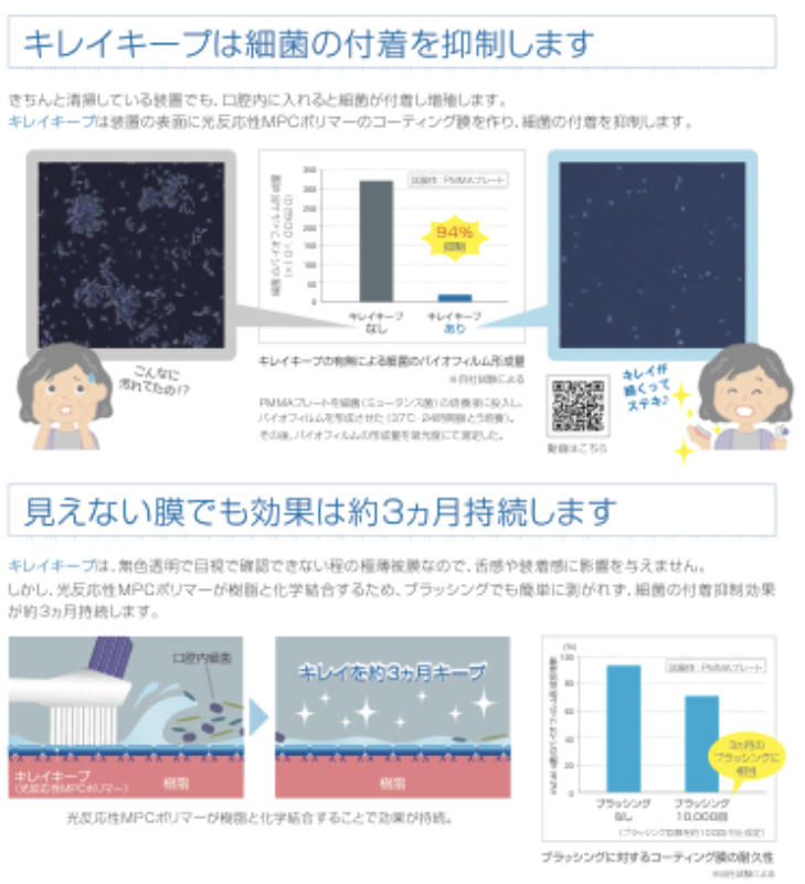 アライナーの細菌付着抑制。