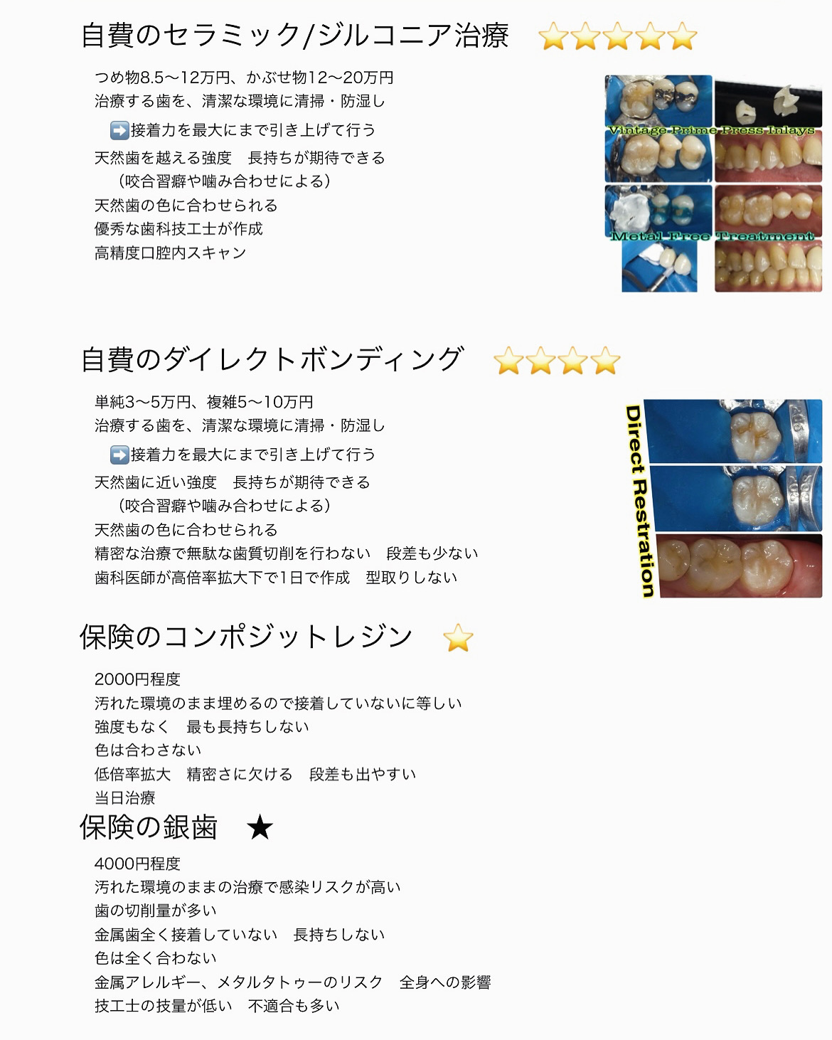 虫歯治療メニュー