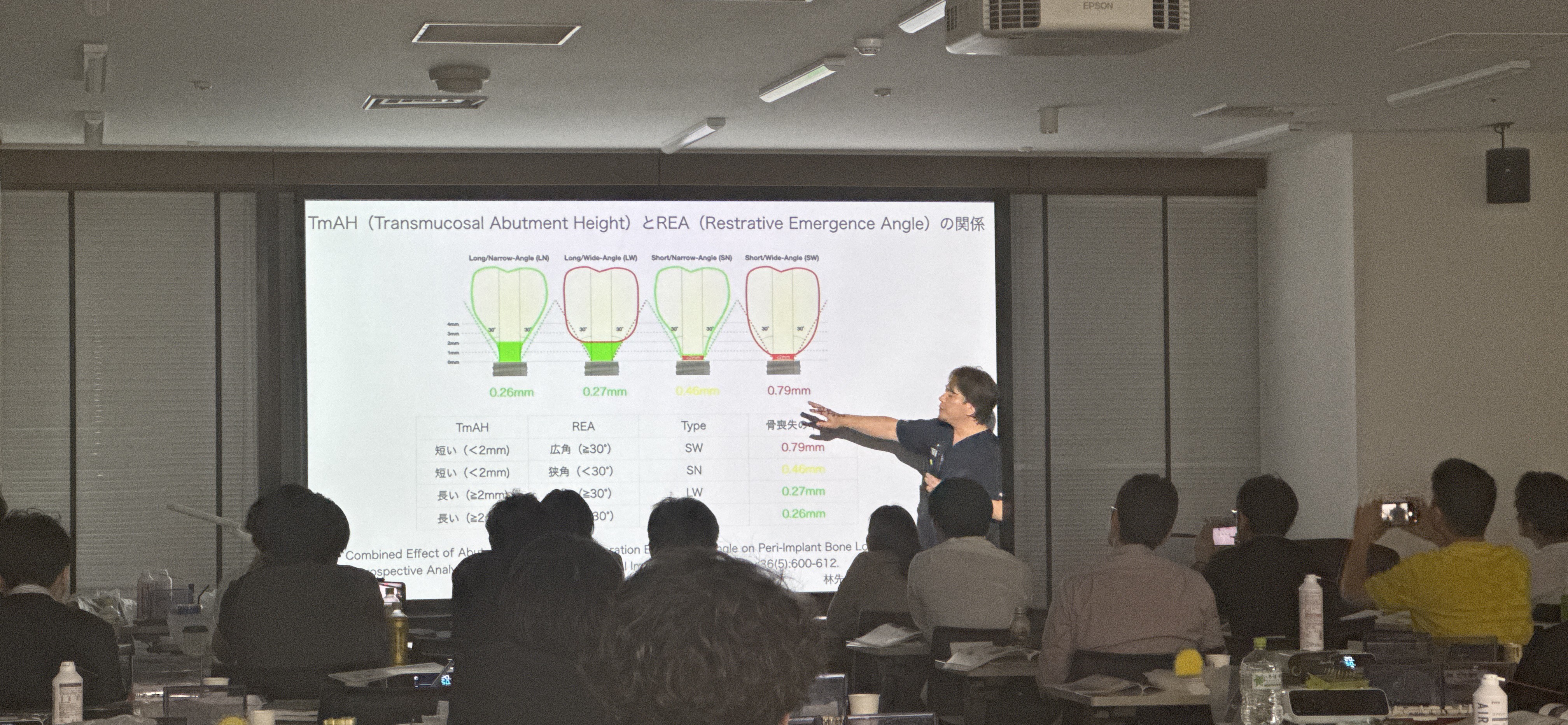 即時埋入の勉強会